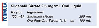 Sildenafil Citrate 2.5 mg/mL Oral Liquid